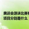 奧運會游泳比賽有多少個項目（奧運會游泳比賽一共有幾個項目分別是什么）