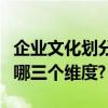 企業文化劃分為三個層次（企業文化定義包括哪三個維度?）