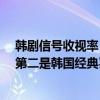 韓劇信號收視率（豆瓣評分9.0以上的韓劇：《信號》上榜第二是韓國經典喜劇）