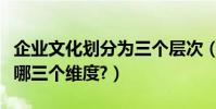 企業文化劃分為三個層次(企業文化定義包括哪三個維度?)