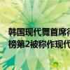 韓國現代舞首席得多厲害（南韓新一代四大舞王：金鐘仁上榜第2被稱作現代舞首席）