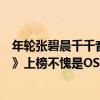 年輪張碧晨千千音樂（張碧晨十大熱門音樂排行榜：《年輪》上榜不愧是OST女王）