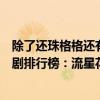 除了還珠格格還有哪幾部經典電視劇（十部無法超越的電視劇排行榜：流星花園上榜還珠格格第一）