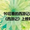 90后看的西游記動畫片是哪個版本（90后的動漫童年回憶：《西游記》上榜第八是中法合拍）