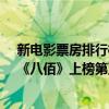 新電影票房排行榜2021八月（2021年度十大電影排行榜：《八佰》上榜第五票房慘淡）