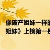 像破產姐妹一樣的美國喜劇（熬夜必看的十部美劇：《破產姐妹》上榜第一是經典喜劇）