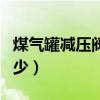 煤氣罐減壓閥價格表（煤氣罐減壓閥價格是多少）