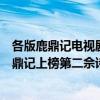 各版鹿鼎記電視劇排名（TVB搞笑古裝劇排行榜top10：鹿鼎記上榜第二佘詩曼主演）