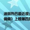 迪麗熱巴最近很火的歌（迪麗熱巴十大熱門歌曲排行榜：《偏偏》上榜第四最為治愈）