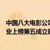 中國八大電影公司名稱（中國十大電影公司排行榜：阿里影業上榜第五成立最早）