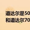 道達爾是5000好還是7000好（道達爾5000和道達爾7000區別大嗎）
