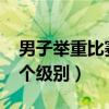 男子舉重比賽世界紀錄2022（舉重比賽分幾個級別）
