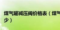 煤氣罐減壓閥價格表(煤氣罐減壓閥價格是多少)