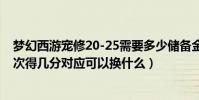 夢幻西游寵修20-25需要多少儲備金(夢幻西游小龜賽跑一次得幾分對應可以換什么)