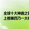 全球十大神曲之首（最難唱十大華語歌曲排行榜：左手指月上榜第四乃一大神曲）