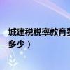 城建稅稅率教育費附加稅率（城建稅、教育費附加的稅率是多少）