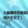 大腳插件傷害統計窗口關掉以后怎么調出來（大腳插件傷害統計不見了）