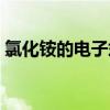 氯化銨的電子式和結構式（氯化銨的電子式）