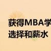 獲得MBA學位從歷史上就轉化為增加的職業選擇和薪水