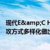 現代E&C Hailey還通過吸引對手的注意力為球隊的進攻方式多樣化做出了貢獻 