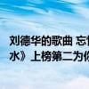 劉德華的歌曲 忘情水（劉德華十大熱門歌曲排行榜：《忘情水》上榜第二為你著迷）