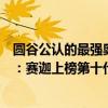 圓谷公認的最強奧特曼是誰（圓谷公認最強奧特曼排名前十：賽迦上榜第十代表了光）