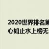 2020世界排名第一的歌曲（2020好聽的歌曲排行榜前十：心如止水上榜無人之島第一）