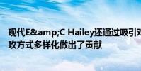 現代E&C Hailey還通過吸引對手的注意力為球隊的進攻方式多樣化做出了貢獻