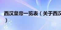 西漢皇帝一覽表(關于西漢皇帝一覽表的介紹)