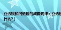 凸透鏡和凹透鏡的成像規律(凸透鏡和凹透鏡的成像規律是什么?)