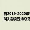自2019-2020年現代摩比斯職業籃球錦標賽開幕以來原州DB隊連續五場奪冠
