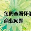 每周查看懷俄明州小企業發展中心的懷俄明州商業問題