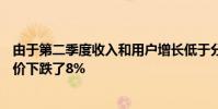 由于第二季度收入和用戶增長低于分析師預期 Facebook股價下跌了8%