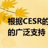 根據CESR的建議空頭頭寸的披露得到了公司的廣泛支持