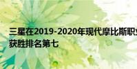 三星在2019-2020年現代摩比斯職業籃球常規聯賽中以5-7獲勝排名第七
