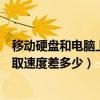 移動硬盤和電腦上的硬盤讀寫速度（移動硬盤跟普通硬盤讀取速度差多少）
