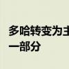 多哈轉變為主要的全球金融中心的持續努力的一部分
