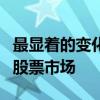 最顯著的變化是高頻交易的上升它已經主導了股票市場