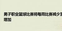 男子職業籃球比賽將每周比賽減少至最少而周末比賽則大幅增加