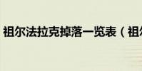 祖爾法拉克掉落一覽表(祖爾法拉克怎么去)