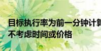 目標執行率為前一分鐘計算的交易量的9%但不考慮時間或價格