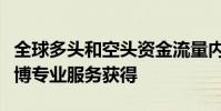 全球多頭和空頭資金流量內容現在可以通過彭博專業服務獲得