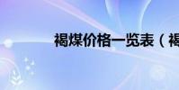 褐煤價格一覽表(褐煤價格)