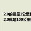 2.0的排量1公里耗多少油（汽車排量是什么意思是不是排量2.0就是100公里耗油2L）