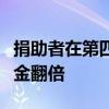 捐助者在第四屆年度西澳大學捐贈日期間將資金翻倍