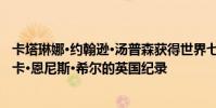 卡塔琳娜·約翰遜·湯普森獲得世界七項全能冠軍 打破了杰西卡·恩尼斯·希爾的英國紀錄