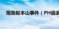 炮轟趙本山事件(PH值表示什么意思?)