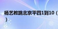 楊藝教跳北京平四1到10(楊藝教跳北京平四)