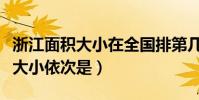 浙江面積大小在全國排第幾(浙江省各市面積大小依次是)