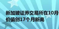新加坡證券交易所在10月份報告其證券日均價值創17個月新高